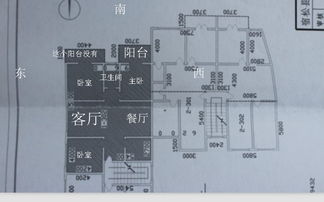 房子結構最佳風水布局,房屋結構風水布局有哪些知識點?