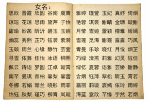 龍木命取什麼名字,龍年出身的人起什麼名字
