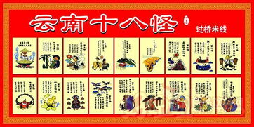 雲南十八怪是哪十八怪順口溜,雲南十八怪是那十八怪?搜狗問問