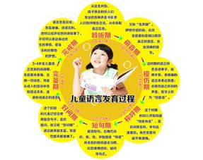 口齒是什麼字,"口齒"這個字怎麼發音