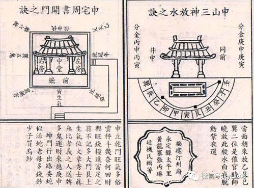 陽宅八宅風水布局口訣,陽宅的風水口訣有哪些?