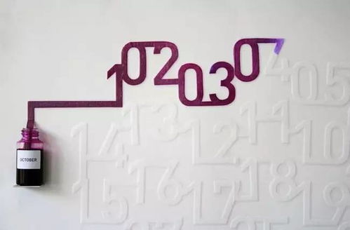 是什麼決定了你的命和運,是什麼決定一個人的命運?