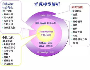 語速快的人的性格怎樣,說話語速非常快的人性格是怎麼樣的