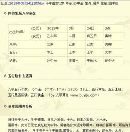 723月是五行什麼命,72年出生的五行屬什麼