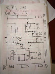 風水布局對火災有影響嗎,家裡發生小火災運氣好還是壞