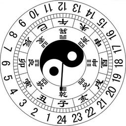 著名建築風水布局,最經典的中國建築風水有哪些建築呢?