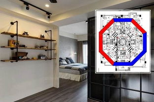 帝師講室內風水布局,家居風水之室內應如何布局2