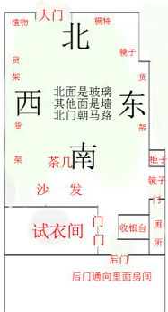 生男孩的風水布局,風水生男孩布希么局