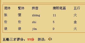 筠用於人名怎麼讀,溫庭筠的筠的讀音?