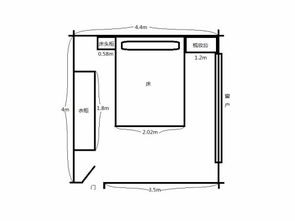 風水學三間房布局,坐北朝南三間房屋,室內風水情況如何怎樣
