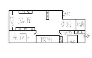 家宅大廳的風水布局圖,如何布置家宅餐廳風水