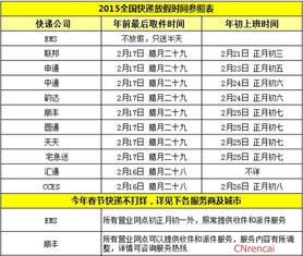 快遞十一放假嗎,國慶節快遞放假嗎