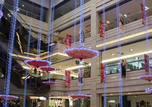 商場風水布局大全,商店布置講究怎樣才能好?