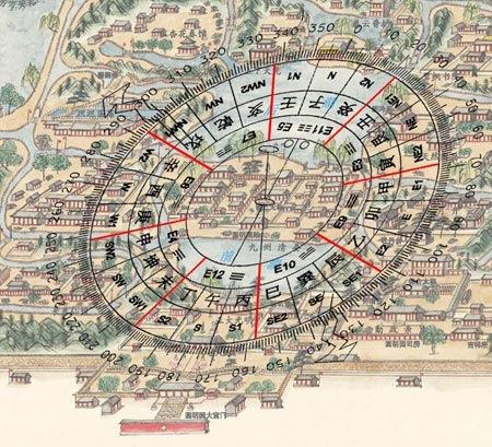 平原龍穴風水布局,平原怎樣看風水