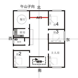 農村自建房風水布局2019,怎麼看農村自建房風水布局?農村住宅風水需要注意哪些禁忌?
