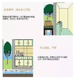 住宅選址風水禁忌,房子選址禁忌有哪些?