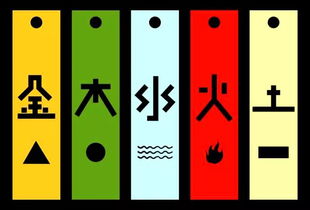 屬相金木水火土匹配表,求幾個生肖與五行的配對