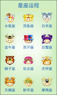 十二屬相星座配對查詢,十二生肖星座配對