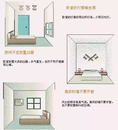 如何按風水學布局一個家,居家風水應該如何布局?