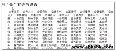 什麼命什麼多什麼成語,有個成語叫命運多什麼來著