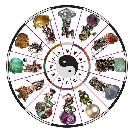 月份屬相五行對照表,五行屬相表