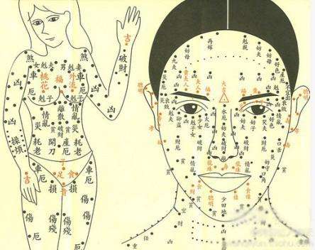 臉上長痣好嗎哪個位置長痣不好,臉上哪些地方長痣不好