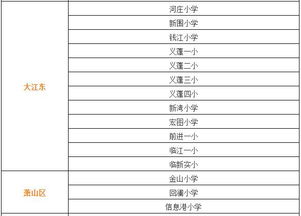 什麼時間英語,今天什麼時候什麼時間英語