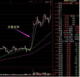 稍遜一籌的意思是什麼,略勝一籌的意思