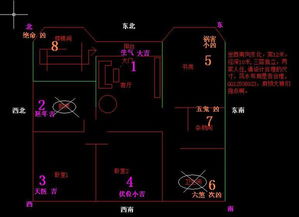 辦公桌坐東北向西南的風水布局圖,辦公室風水之老闆辦公桌的放置方位