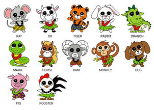 夫妻屬相日對屬相日沖好否,結婚吉日沖屬相重要嗎