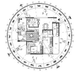 丑未玄空風水陽宅布局,陽宅風水如何布局