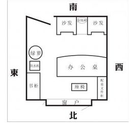 房子坐北朝南風水布局,坐南朝北的房子風水怎麼布局