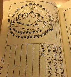 楊公風水八大局布局,三元龍門八大局典籍