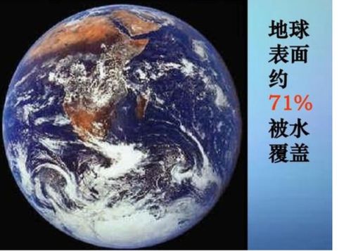 地球表面約多少被水覆蓋,地球表面有多少面積被水覆蓋