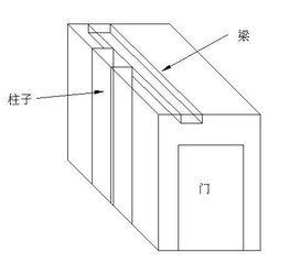 地下室風水方位禁忌,地下室風水禁忌有什麼?