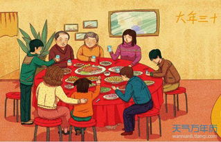夜飯的來歷簡介,年夜飯的歷史