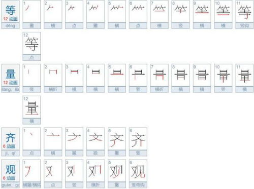 等量齊觀的意思,等量齊觀什麼意思