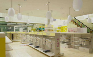 開什麼店很吸引小孩子,帶孩子做什麼生意好呀