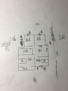 開水草缸風水禁忌,求魚缸風水的禁忌?謝謝了