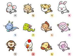 大屬相好還是小屬相好,十二生肖哪個屬相最好