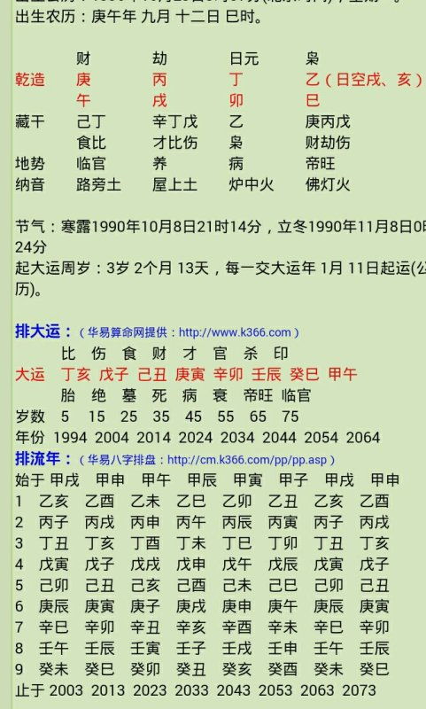 九八農歷12月初四什麼命,一九八二年農歷十二月初四齣生是什麼生辰八字,什麼命