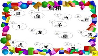 十二屬相優質教案,幼兒園十二生肖的輪回課該怎麼上