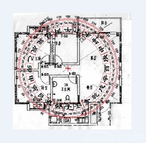 選住宅基地的風水禁忌,宅基地風水要求