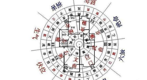 第三十二層風水禁忌,2017年最新買房樓層禁忌!1