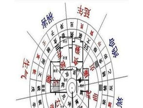 商鋪位置風水禁忌,店鋪風水方位禁忌有哪些?