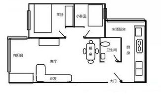 風水學上有什麼很兇險的陽宅布局,風水最兇惡煞是那幾個
