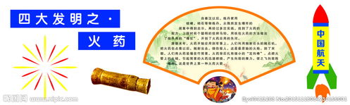 四大發明的由來簡單描述,四大發明的來歷