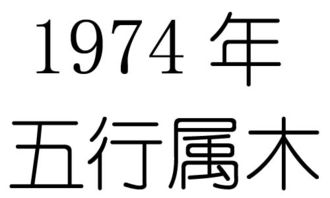 74是什麼命五行屬什麼,1974年五行屬什麼