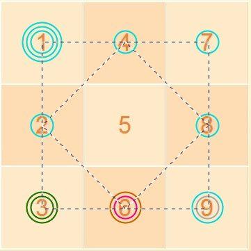 代表學業的命理數是什麼,八字如何看學業