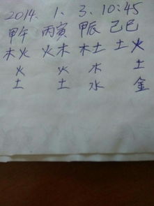 沙中金命女孩缺什麼,女孩沙中金命五行不缺但金少水少,土太旺,如何起名字